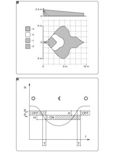   Kültéri PIR+MW mozgásérzékelő; szürke burkolat; IP54; fix és gömbcsuklós tartóval