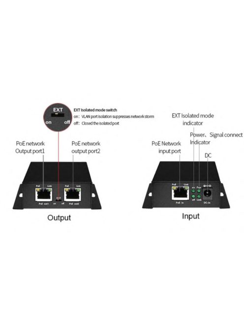 2 portos ethernet PoE extender; 30 W; 250 méter; túlfeszültség védelem; IP30